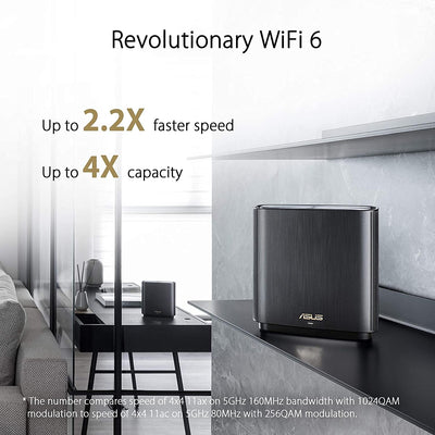 Asus Ai Mesh AX-WLAN System ZenWiFi XT8 (2in1 Mesh Zugangspunkte-Set, AX6600 WiFi 3X Gigabit LAN, 2.