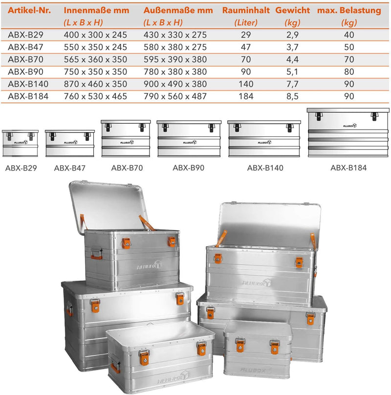 ALUBOX B47 - Aluminium Transportbox 47 Liter Alukiste mit Gummidichtung - Inhalt vor Staub und Sprit