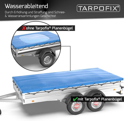 Tarpofix® Anhängerplane Flachplane 257,5 x 134,5 cm + 4x Planenbügel (verstellbar 100-145cm) - randv