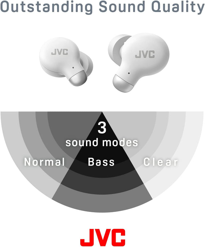JVC HA-Z250T-W True Wireless Kopfhörer mit aktiver Geräuschunterdrückung, weiche & komfortable Memor