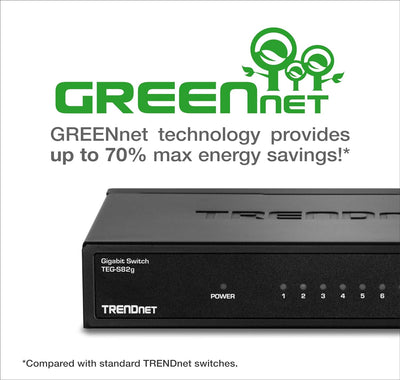 TRENDnet TEG-S82G 8-Port Gigabit GREENnet Switch, Ethernet Splitter, 10/100/1000 Mbps, Lüfterlos, 16