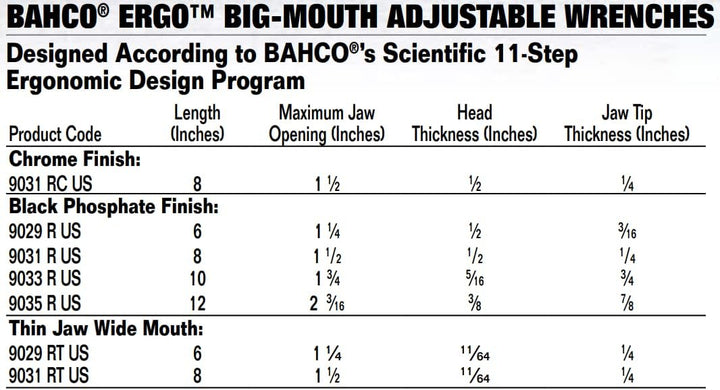 Ajustable Mol. Central 12" 1 Multicolor, 1 Multicolor
