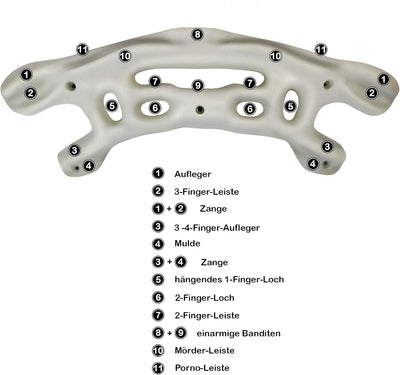 ALPIDEX Trainingsboard Griffbrett 53 x 20 cm Hangboard Fingerboard Griffboard Weiss, Weiss