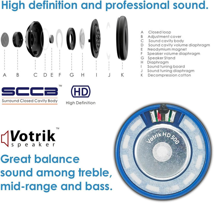 Noontec MF3122(B) Zoro HD II On-Ear-Kopfhörer lila