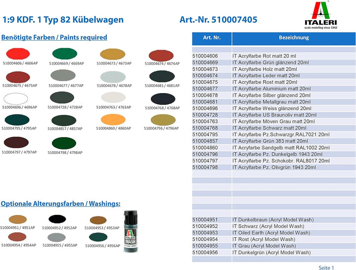 Italeri IT7405 7405S - KDF. 1 Typ 82 Kübelwagen , Modellbau, Bausatz, Standmodellbau, Basteln, Hobby