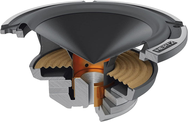 Hertz Mille Legend MLK-700.3