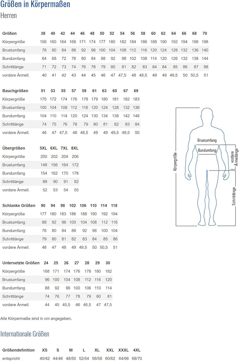 Planam Herren Major Protect Warnschutz Bundhose warngelb Kornblau Modell 5222 Grösse42 Warngelb/Korn