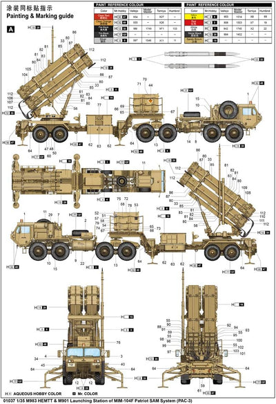 Trumpeter 001037 1/35 M983 HEMTT und M901 für MIM104F Patriot SAM System, Spiel