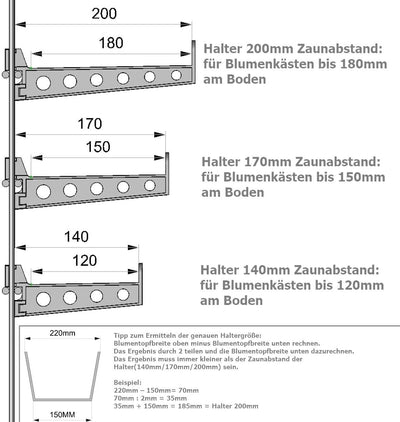 Blumenkastenhalter Doppelstabmattenzaun Blumenkasten Halterung Stabmattenzaun Halter Zaun Gartenzaun