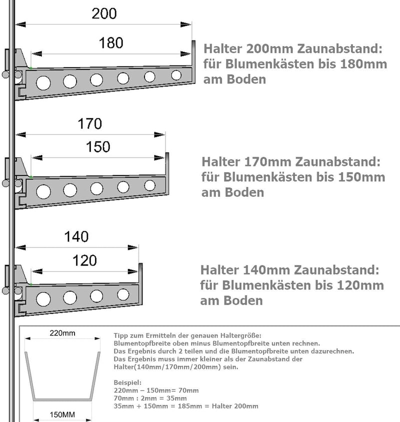 Blumenkastenhalter Doppelstabmattenzaun Blumenkasten Halterung Stabmattenzaun Halter Zaun Gartenzaun