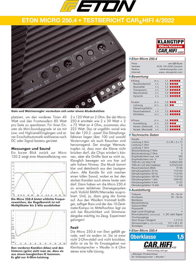 ETON MICRO 250.4 – sehr kompakte 4-Kanal Endstufe, Class-D Digital Verstärker, perfekt für PKWs und