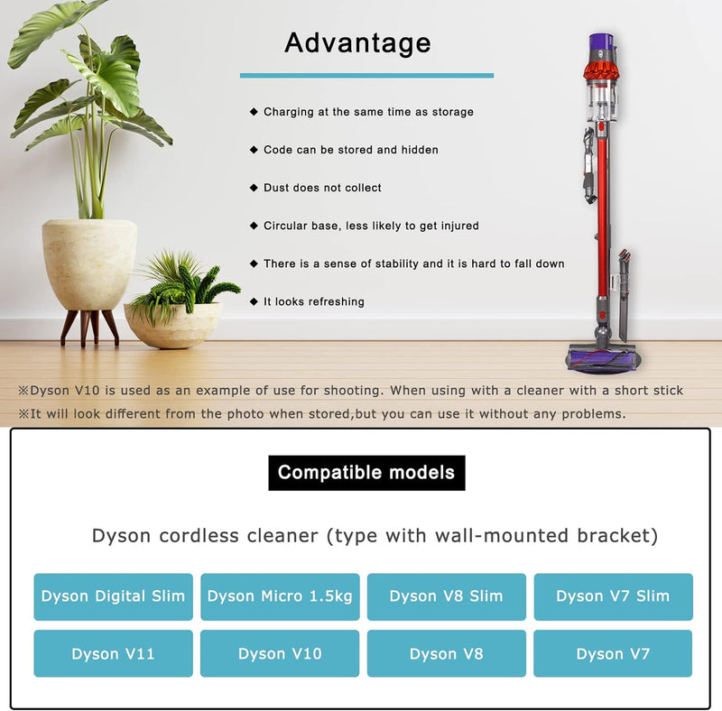 iAmoy Boden Dok Docking Halterung Bodenständer Kompatibel mit Dyson V15 Detect V6 V7 V8 V10 V11 Akku