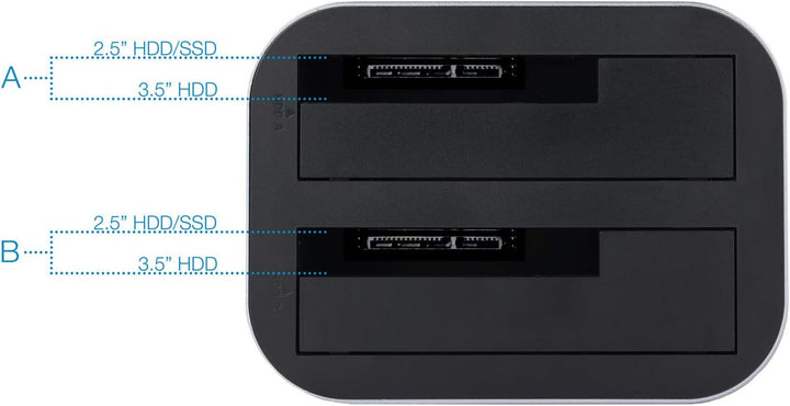 TOOQ TQDS-805G – Dockingstation mit Dual-SATA-Schacht für 2,5-Zoll- und 3,5-Zoll-Laufwerke, USB 3.0