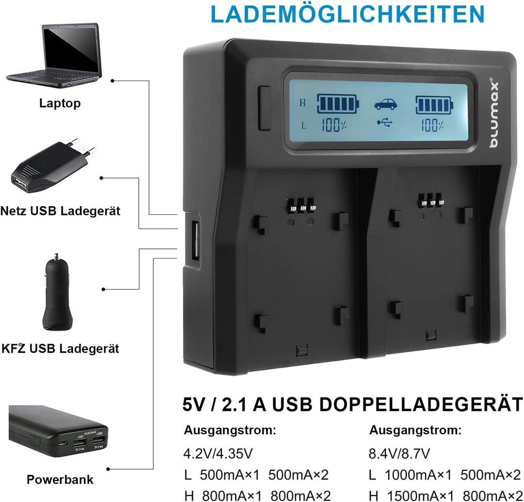 2X Blumax Akku NP-F970 / NP-F960 LG Zellen 7850mAh + Doppelladegerät Dual Ladegerät | kompatibel mit