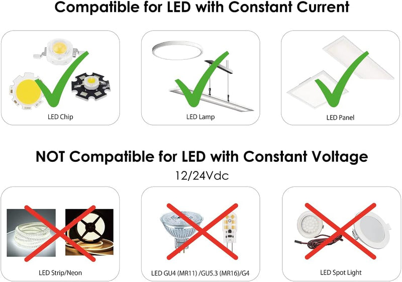 illuburg LED Trafo Dimmbar Dali Push 200mA - 350mA Konstantstrom 25W Flickerfree LED Netzteil Treibe