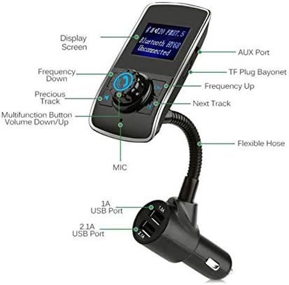 TOTMOX Wireless Bluetooth Transmitter FM, tragbarer Bluetooth-Audio-Stereo-Sender für das Auto Autol