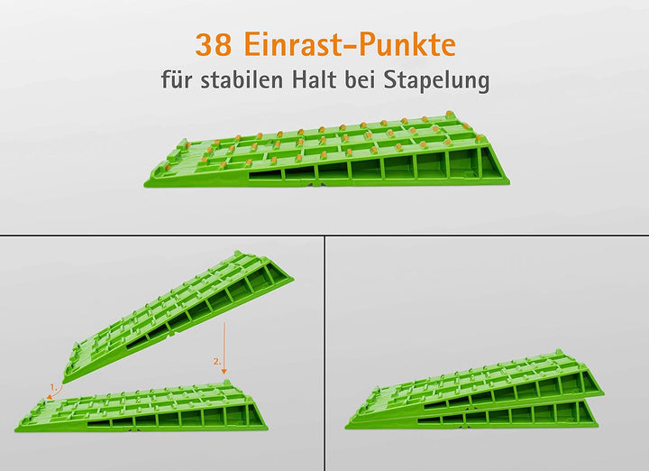 Froli Auffahrkeil für Wohnmobil, Wohnwagen, Reisemobil und Camper, Ausgleichskeile Set, 2x Kompaktke