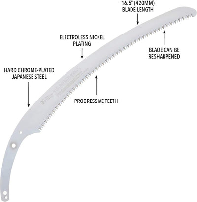 Silky-Ersatzblatt Sugoi 420-6,5 Ersatzblatt 420mm, Ersatzblatt 420mm