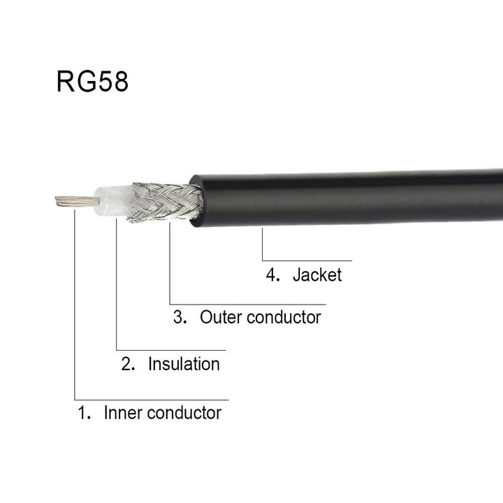 Superbat CB Funk Kabel SMA Kabel N Stecker auf SMA Stecker Low Loss mit Wetterfeste Steckverbinder R