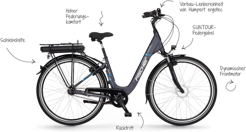 Fischer E-Bike City, CITA ECU 1401 Elektrofahrrad für Damen und Herren, RH 44 cm, Frontmotor 32 Nm,