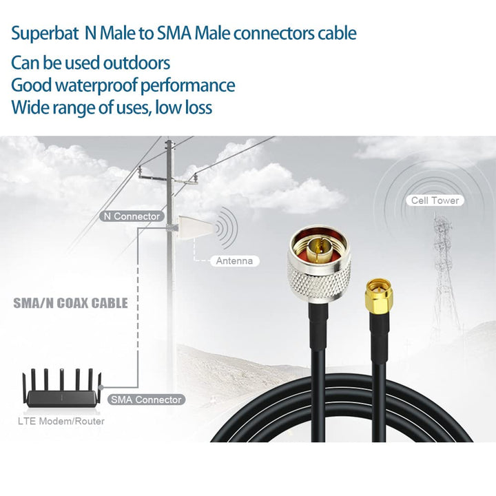 Superbat CB Funk Kabel SMA Kabel N Stecker auf SMA Stecker Low Loss mit Wetterfeste Steckverbinder R