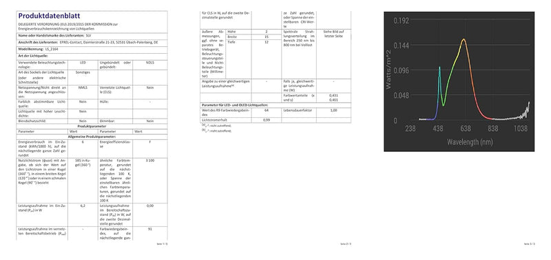 SLV Wandaufbauleuchte OCULUS UP/DOWN WL / Wand-Beleuchtung innen, LED Spot, Aufbau-Leuchte, Wandaufb