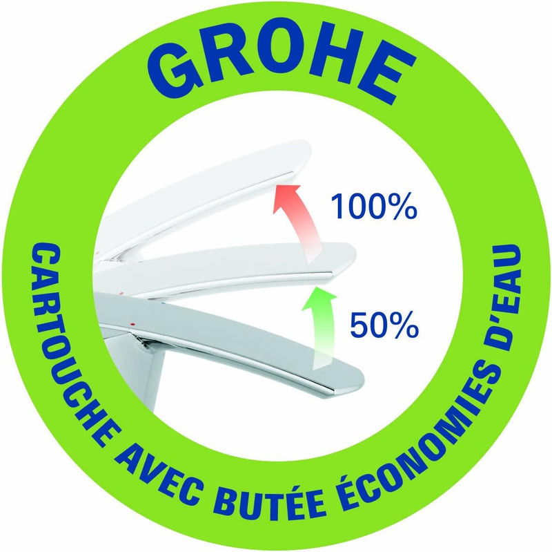 GROHE Wave Cosmopolitan - Einhand-Waschtischarmatur (energiesparend, Einlochmontage, S-Size), chrom,