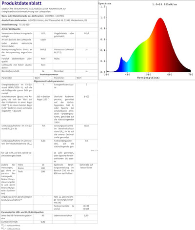 lighteu, 12 V 6 W zweifarbige (Warmweiss/Blau) Flächenleuchte, Gebäude-LED-Deckenleuchte mit Touch-S