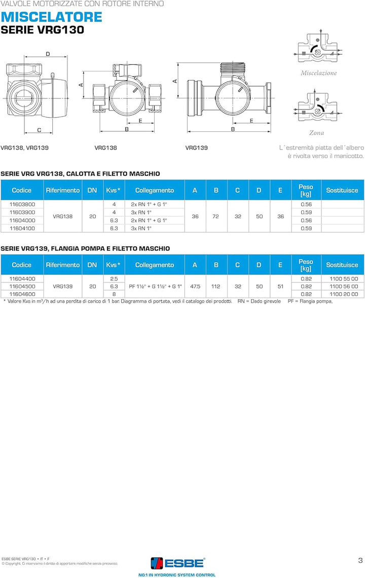 Bess ESBE Heizungsmischer VRG131 | DN25/1 IG | 3-Wege-Mischer