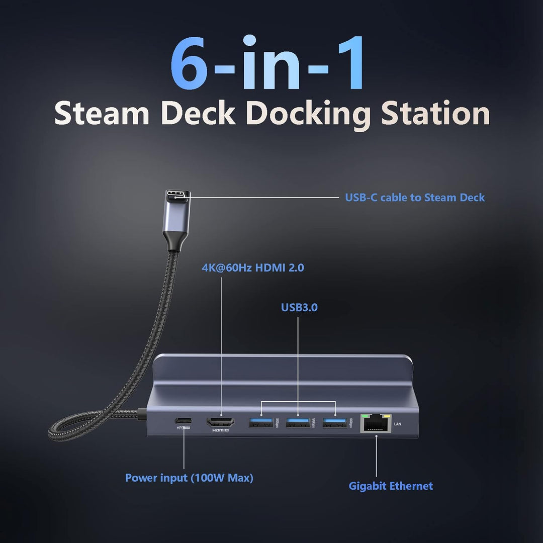 6 in 1 Steam Deck Docking Station, AYCLIF Steam Deck Dock mit 3*USB 3.0, 1 Gbps Ethernet, HDMI 4K@60