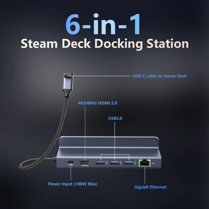 6 in 1 Steam Deck Docking Station, AYCLIF Steam Deck Dock mit 3*USB 3.0, 1 Gbps Ethernet, HDMI 4K@60