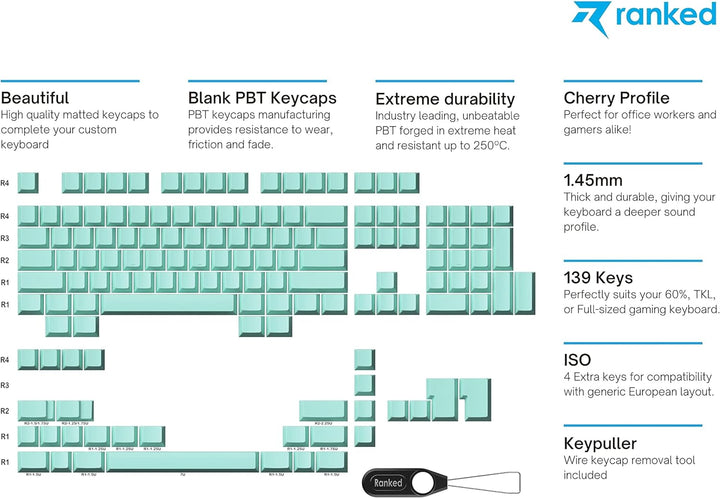 Ranked Leeres Premium-Tastenkappen-Set | 1,4 mm Dickes PBT | Cherry-Profil für Mechanische Tastatur
