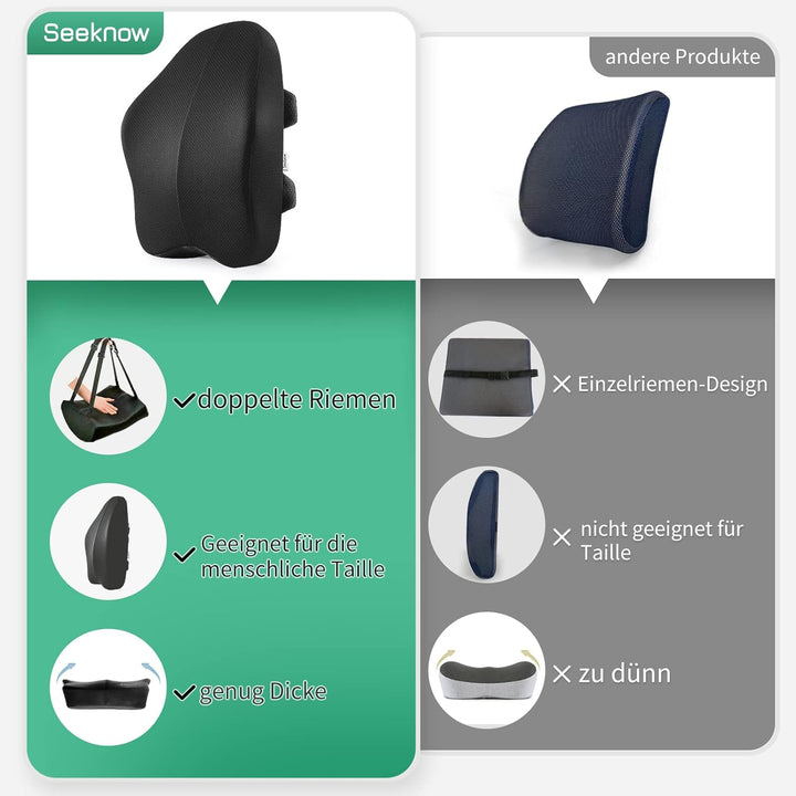 Lendenwirbelstützkissen lendenkissen bürostuhl Rückenstützkissen Stuhl Autositz Rückenstütze Ergonom