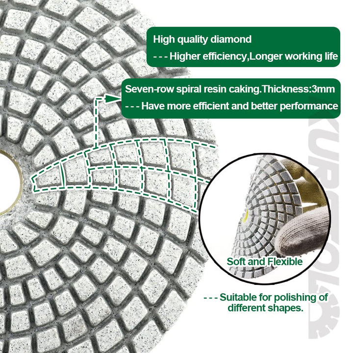 KURSTOL Diamond Polishing Pads Set - 10pcs 4"/100mm Wet Countertop Polishing Pads+1pc Backer Pad of