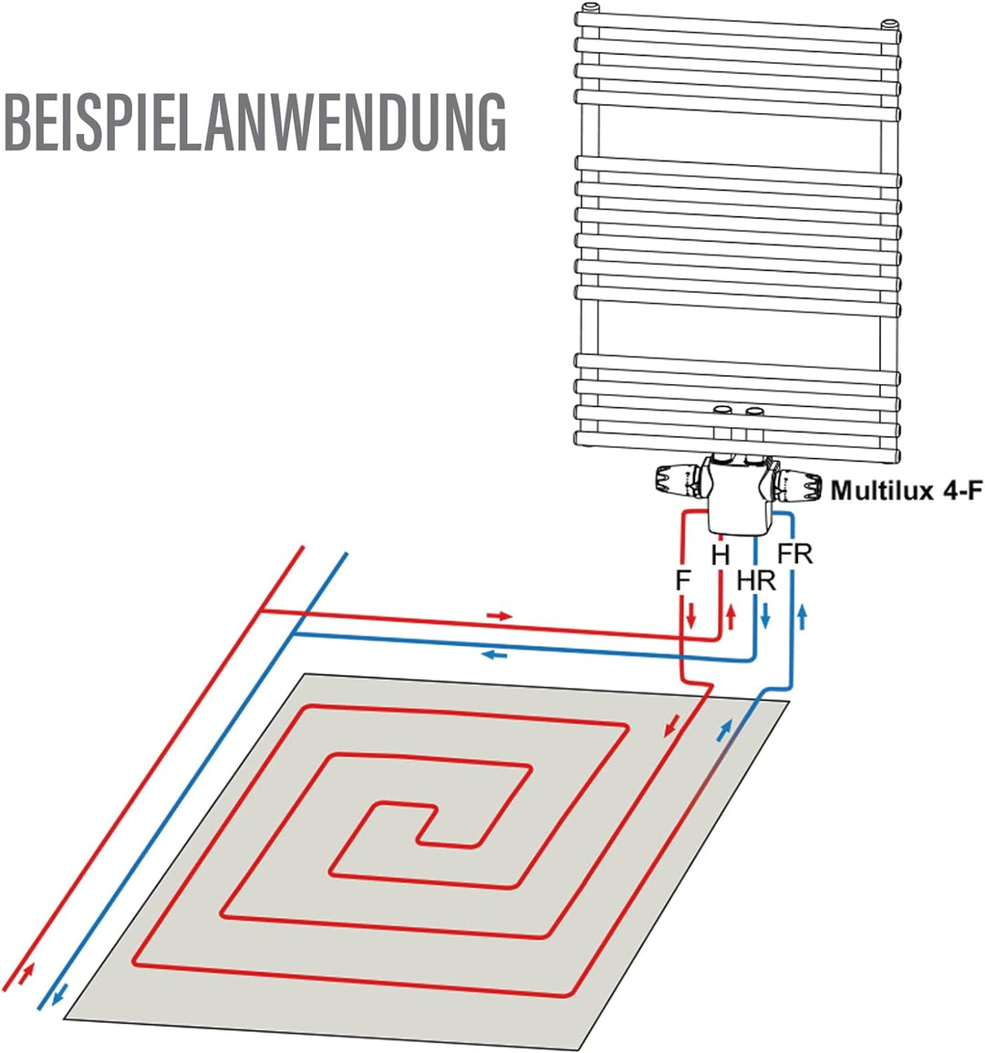Heimeier Home, Weiss, l