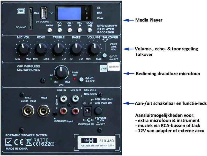 Mobile PA Sound Anlage Akku-MP3-USB-SD inkl. Funkmikrofon 500W Soundsystem E-Lektron EL25-M