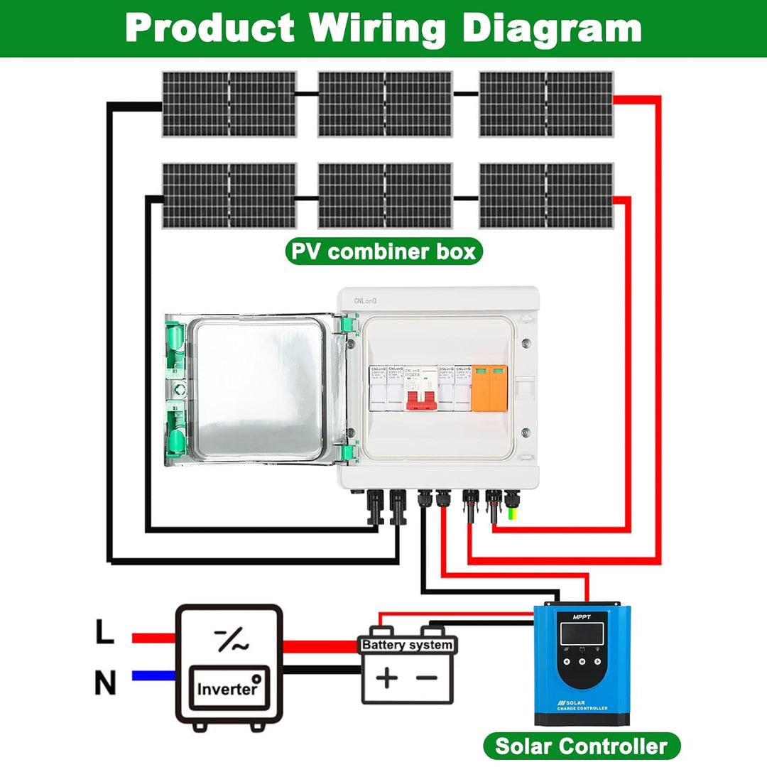 Jadeshay DC Trennschalter, Überspannungsschutz Solar PV DC Trennschalter Wasserdichter Solar Combine