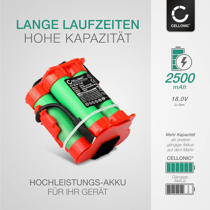 CELLONIC Akku kompatibel mit Husqvarna Automower 105, 308x, 305, 308 Rasenroboter - Zubehör, Ersatza