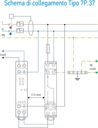 Finder 7P3782751003 Überspannungsschutzgerät, modular, Typ 3, Varistor/Funkenstrecke