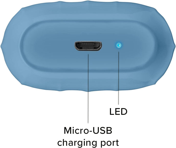 SBS Twin Style True Wireless Stereo-Kopfhörer Mikrofon und Taste für Anrufannahme/-Ende, 300-mAh-Lad