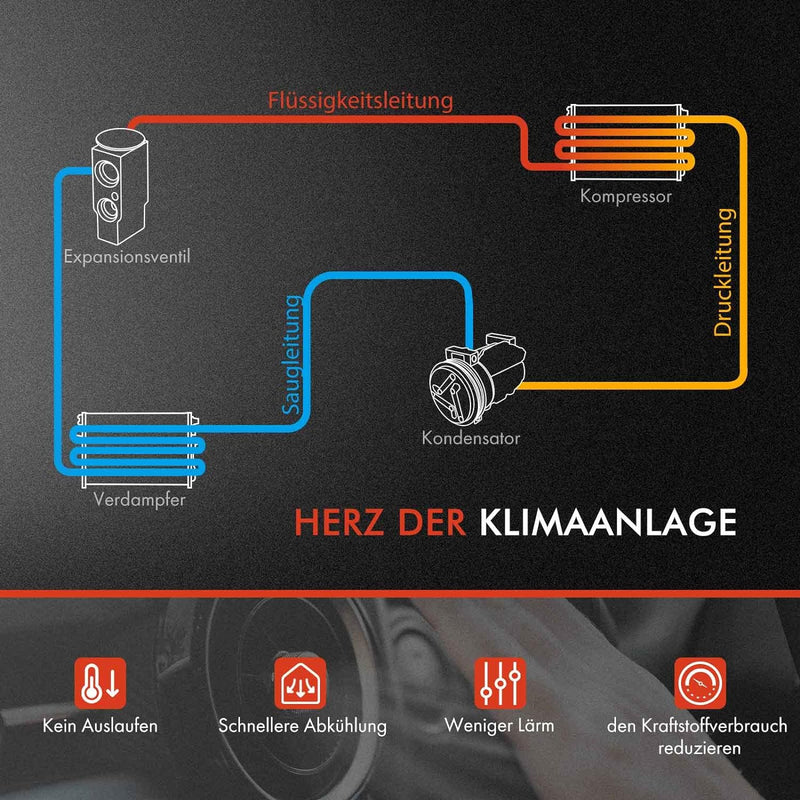 Frankberg Klimakompressor Klimaanlage Kompatibel mit Pajero II V3 W 3.2L 2000-2007 Pajero III V6W V7