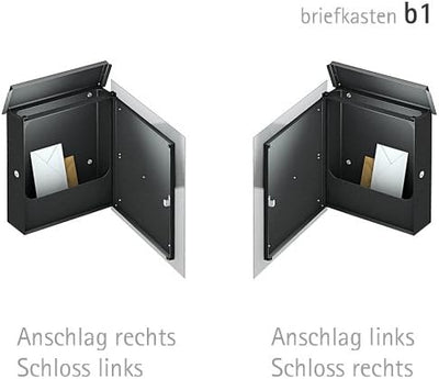Briefkasten Edelstahl