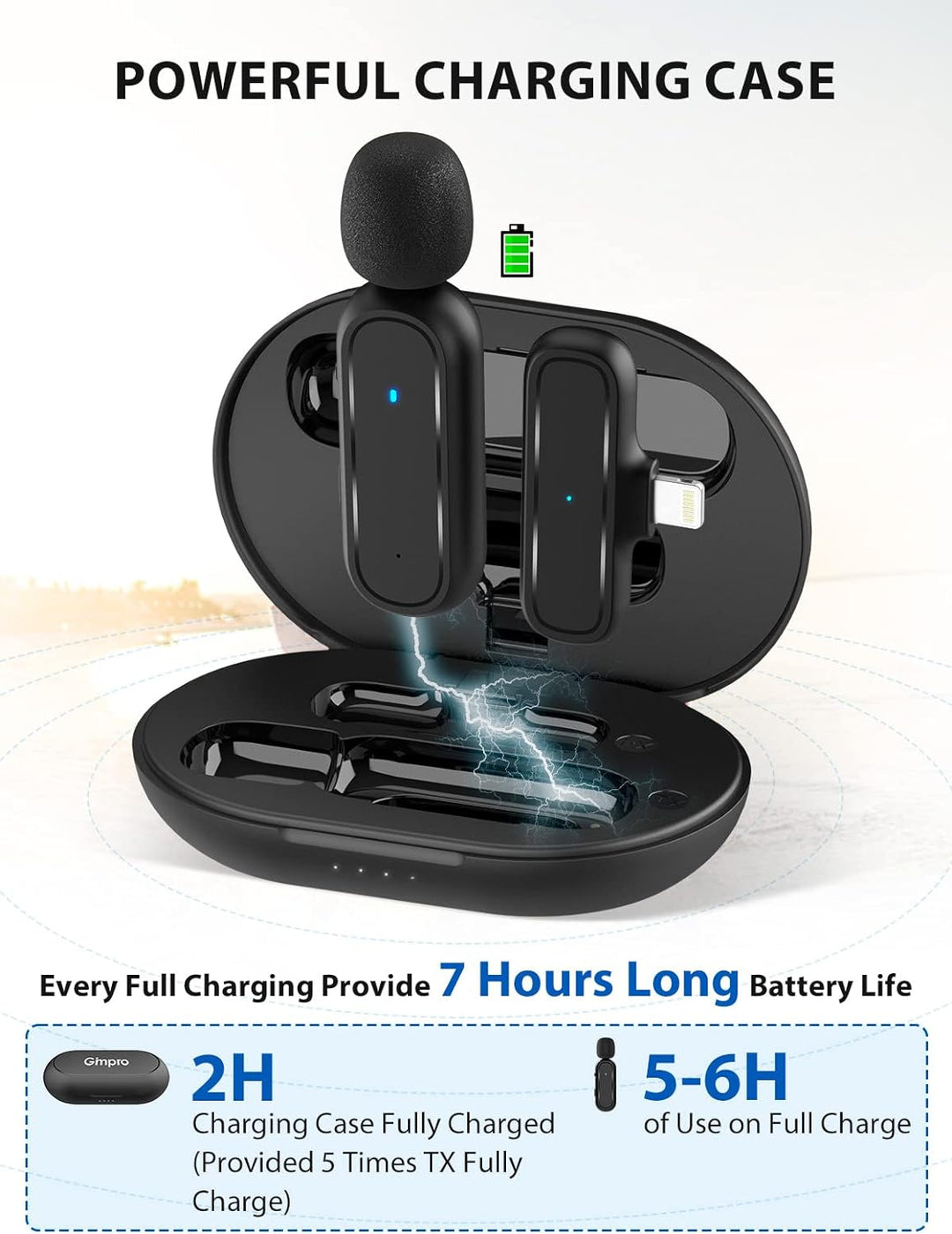 Handy Mikrofon Mini,Gimpro MC1(A) 2.4GHz【Lightning】PLUG&PLAY Ansteckmikrofon mit Ladekoffer 3 Mode D