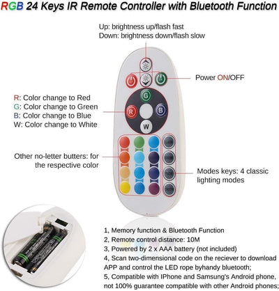 GreenSun LED Lighting Bluetooth Controller für Led Streifen, 24 Tasten IR Remote Control Fernbedienu