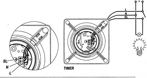 Ventilator/Lüfter/CATA E 100 GT/INKL RÜCKSCHLAGKLAPPE Rückschlagfolie Rückschlagventil/Timer/Nachlau