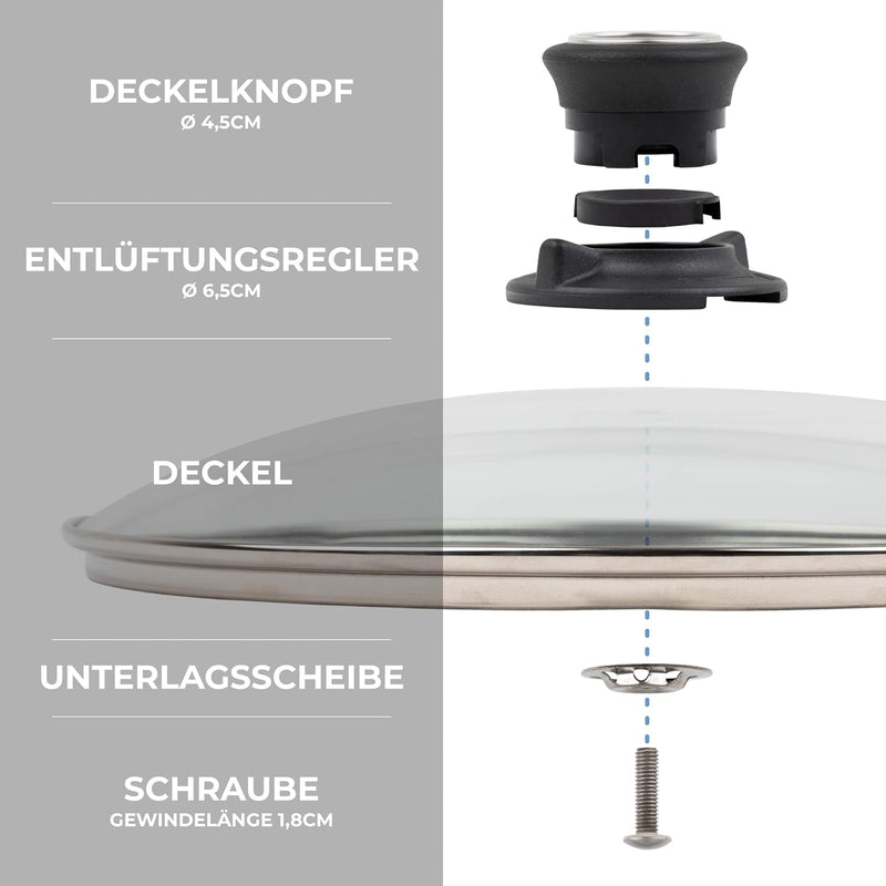 MaxxGoods Sicherheitsglasdeckel mit Edelstahlring und Deckelknopf (Ø 16cm), Ø 16cm