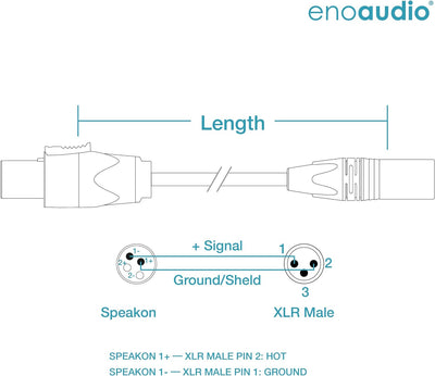 enoaudio Mogami 3082 High-End Lautsprecherkabel | Neutrik Gold XLR male - Speakon | HiFi, 3,0 m, 3,0