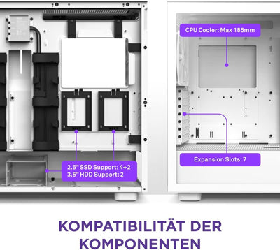 NZXT H7 Elite 2023 - CM-H71EW-02 - ATX Mid-Tower Gaming PC-Gehäuse - USB-C Port - Tempered Glass Fro