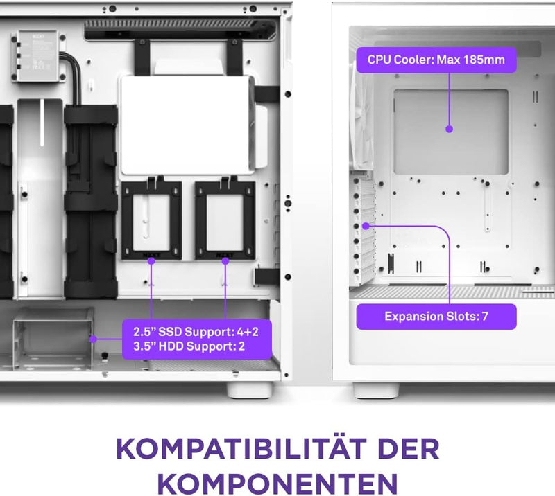 NZXT H7 Elite 2023 - CM-H71EW-02 - ATX Mid-Tower Gaming PC-Gehäuse - USB-C Port - Tempered Glass Fro