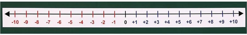 Betzold 88365 - Zahlengerade, negative Zahlen - Zahlenstrahl Mathematik Grundschule Nocolor, Nocolor